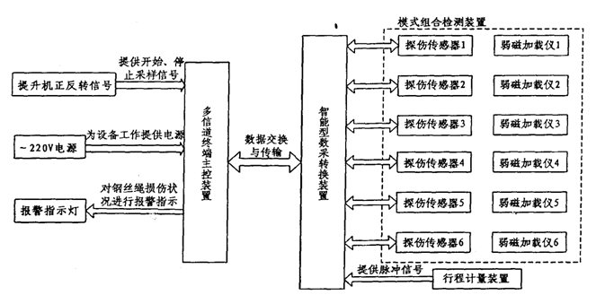 5a4b266ecbdaf.png %@[GIL9}78JA6FN}J(3TK%1.png