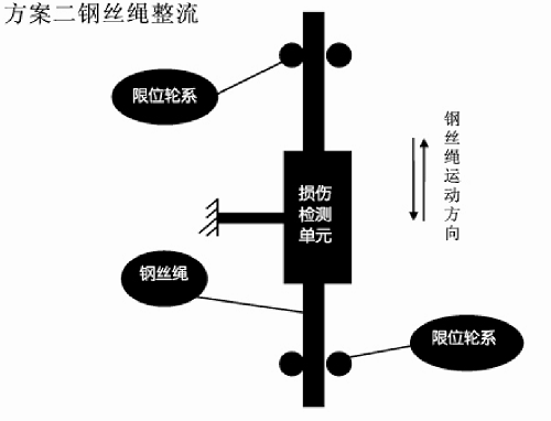 5a4c2c0531f2b.png 2.png