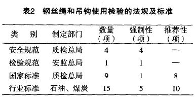 5a585016cf7ab.png biao2.png