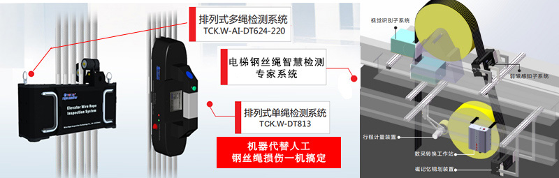 電梯鋼絲繩探傷儀.jpg