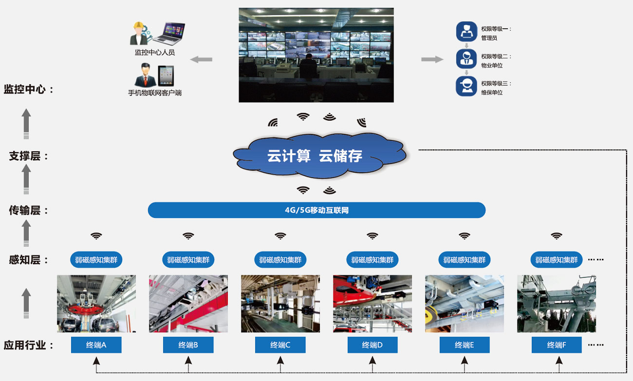 65af1bbf43ecc.jpg 1705974595400.jpg